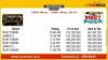 Movie Screening Schedule - 18 May to 24 May 2012, Cinemax Multiplex, Pacific Mall, Tagore Garden. Watch Vicky Donor, Jannat 2, Department, Chhota Bheem (Hindi), Love Lies & Seeta