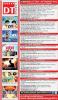 Watch the latest movies in Theatres, Multiplexes, Cinemas in Delhi, Gurgaon - Movie Screening Schedule, 27 July to 2 August 2012 at DT Cinemas  Movies : Kya Super Kool Hai Hum (A), Ice Age 4: Continental Drift (U) (3D), Carry On Jatta (U) (Punjabi), The Dark Knight Rises (U/A), Cocktail (U/A), Bol Bachchan (U/A), Jatt & Juliet (U/A) (Punjabi), Gangs of Wasseypur (A)