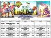 Latest Movie Screening in Theaters, Cinemas, Multiplexes in Ghaziabad - Movie Screening Schedule, 22 to 28 June 2012 at JAM - Just About Movies, Shipra Mall, Indirapuram, Ghaziabad. Teri Meri Kahaani, Rowdy Rathore, Ferrari Ki Sawaari, Gangs of Wasseypur