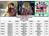 Movie Schedule in Ghaziabad - Movie Screening Schedule - JAM Multiplex, Shipra Mall, Ghaziabad 4 May 2012 to 10th May 2012. Jannat 2, Tezz, The Avengers, Vicky Donor, Hate Story