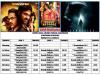 Watch Latest Movies in Theaters, Cinemas, Multiplexes in Indirapuram, Ghaziabad - Movie Screening Schedule - 8 June to 14 June 2012 at Jam Multiplex, Shipra Mall, Indirapuram, Ghaziabad