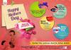 Mothers Day events in Delhi NCR - Moments Mall, Kirti Nagar, Mothers Day event from 12 to 14 May 2012